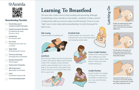 Learn to Breastfeed